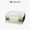 Picture of Family Bed Genowa  Mattress 100 cm width