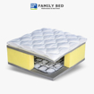 Picture of Deluxe Family Bed   140 cm width