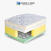 Picture of Family bed Super Pilly Top  Mattress140 cm width