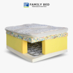 Picture of Family bed Mattress DR mattress 120 cm width