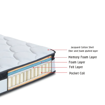 Picture of Glamor BEDNHOME memory foam mattress, width 150 cm Height 28 cm